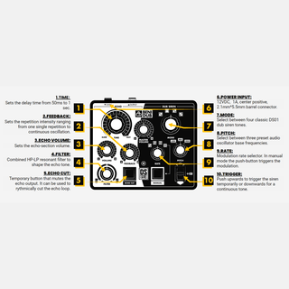 Benidub: DS01E Dub Siren w/ Echo