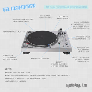 Audio-Technica: AT-LP120X / Kanto YU6 / Turntable Package