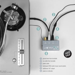 Turntable Lab: VP 29.TTL Phono Preamp + Audioquest Tower RCA Cable (VP29)